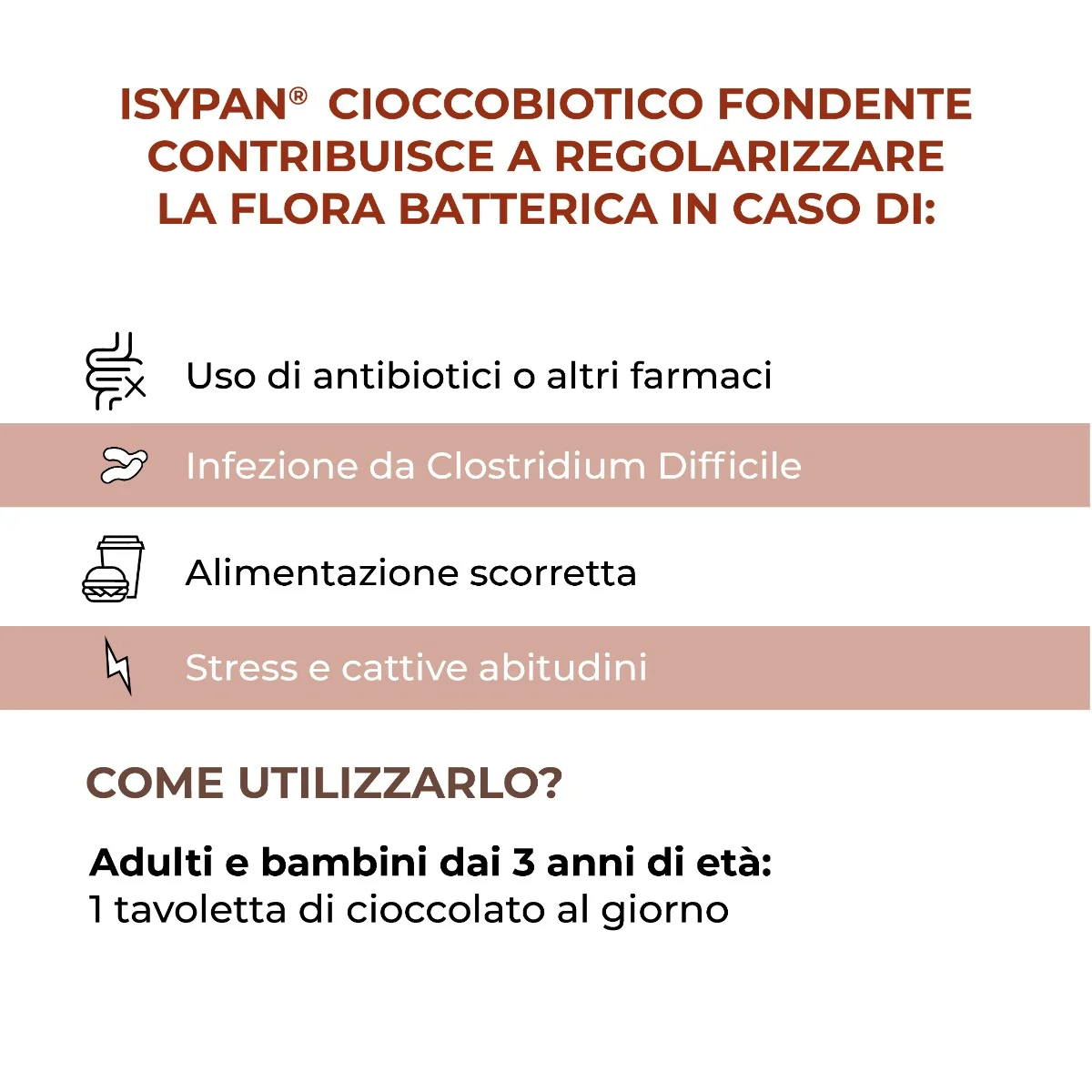 Isypan Cioccobiotico Fondente 8 Pezzi Probiotico