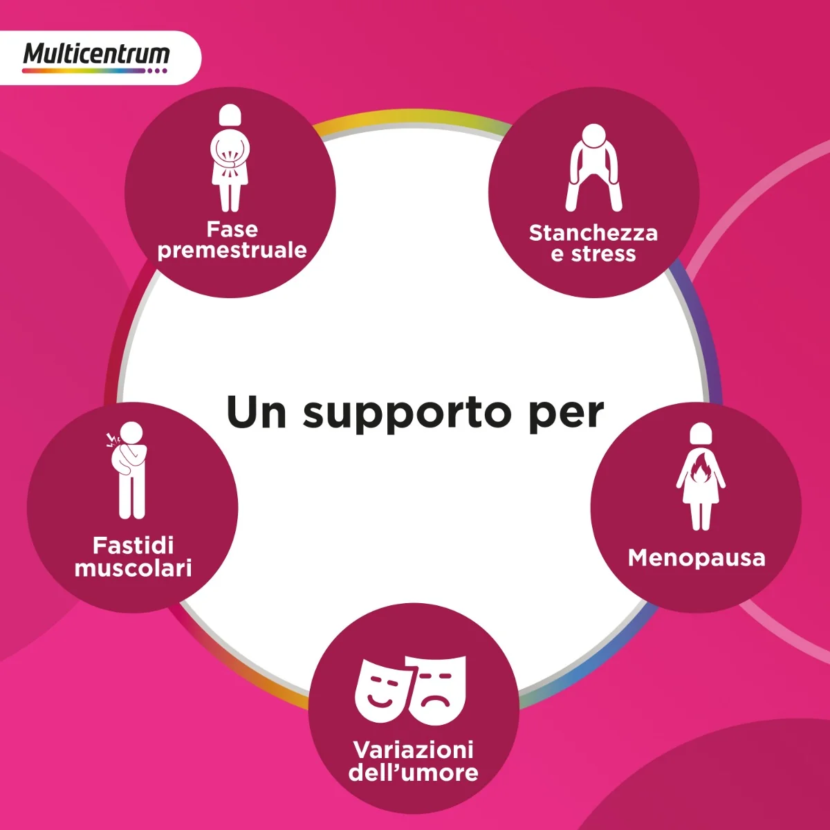 Multicentrum Mymag 30 Bustine Multivitaminico