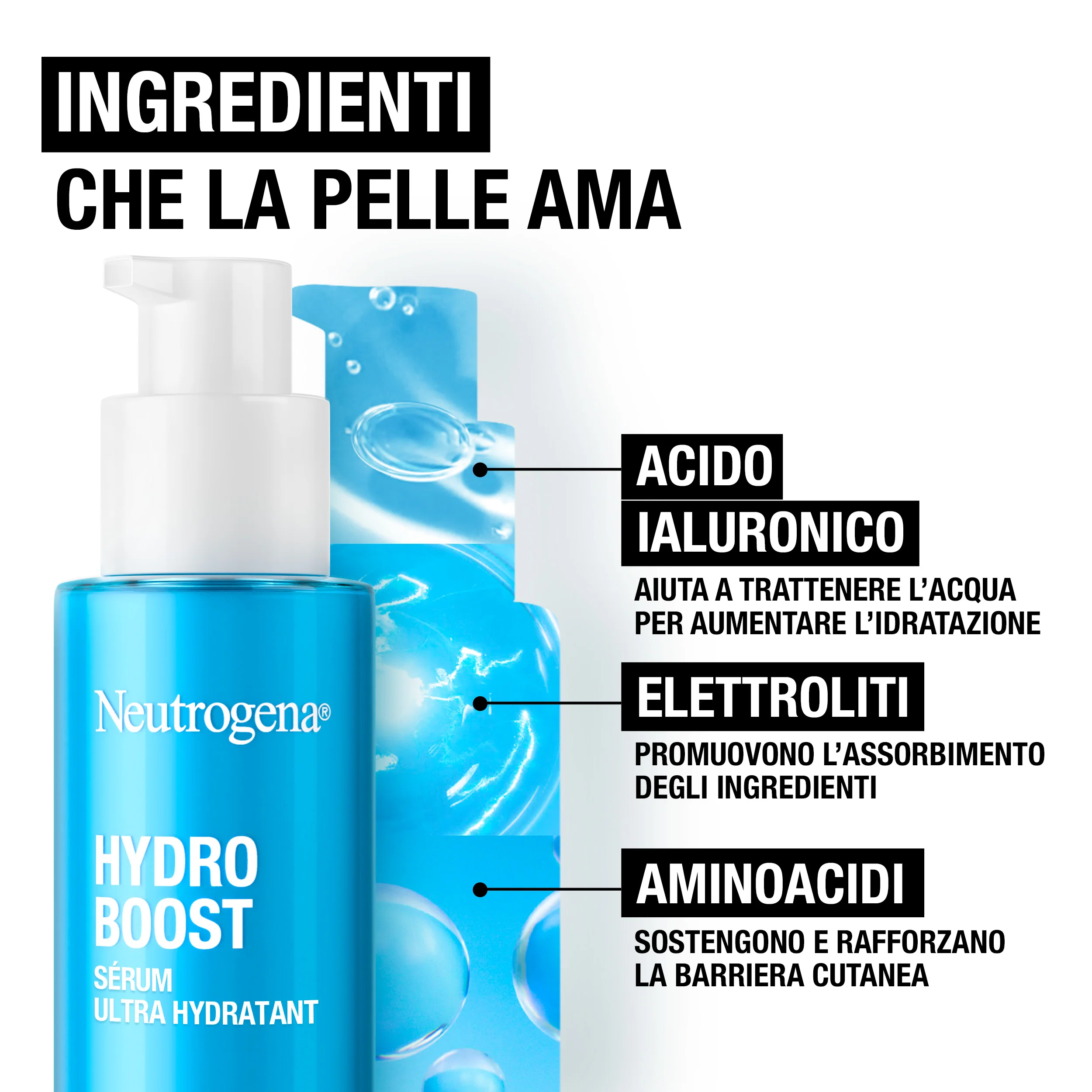 Neutrogena Idratazione e Protezione Hydro Boost Detergente 200 ml + Siero 30 ml + Fluido SPF50 15ml Azione Intensiva