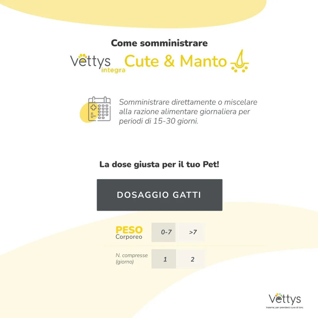 Vettys Integra Cute&Manto Gatto 30 Compresse Benessere del Pelo