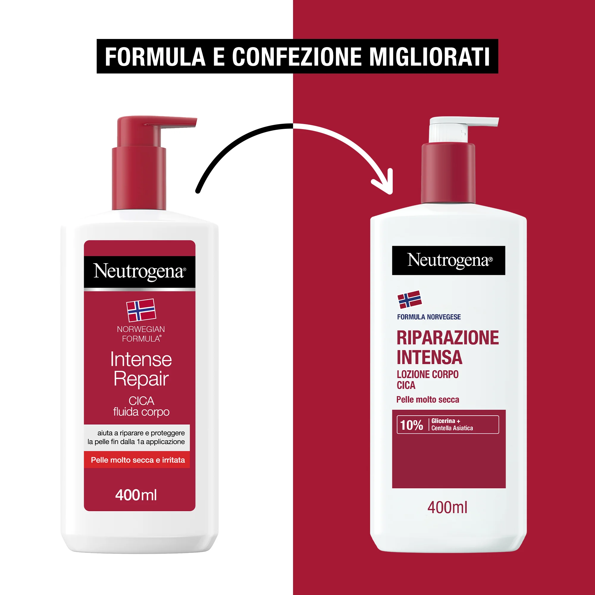 Neutrogena N/F Intense Repair Body Lotion Sollievo Immediato