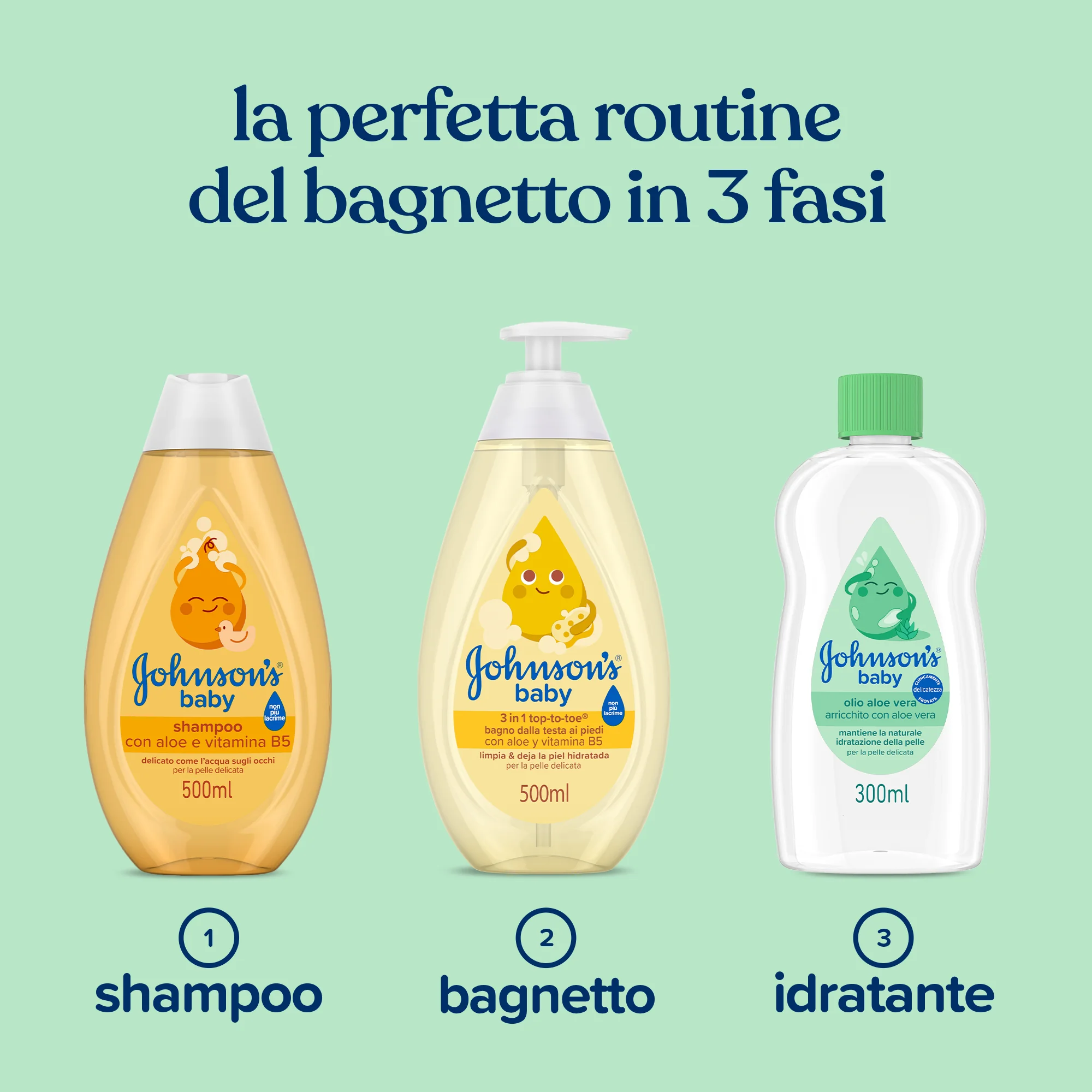 Johnsons Baby Olio Aloe 300 Ml