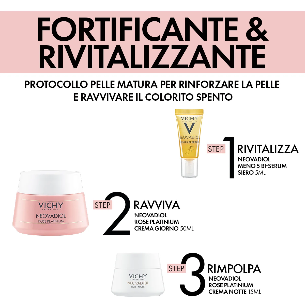 Cofanetto Natale Neovadiol 2023 Neovadiol Meno 5 Bi-Serum Siero + Neovadiol Rose Platinium Crema Giorno + Neovadiol Rose Platinium Crema Notte.