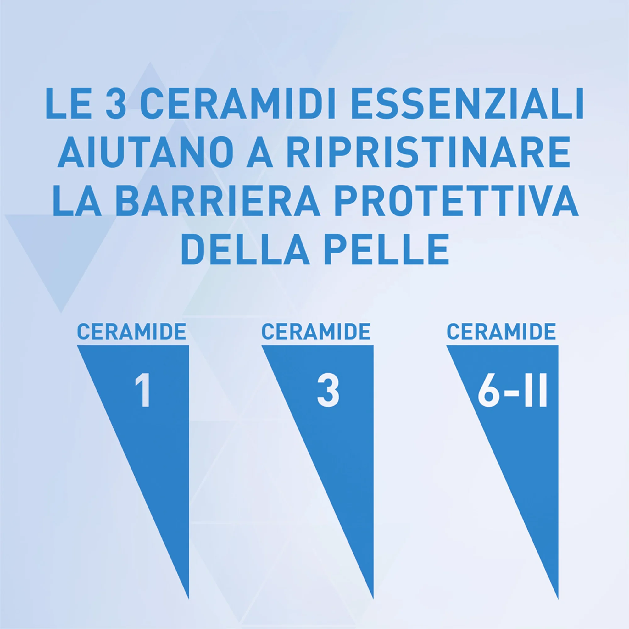 CeraVe Olio Detergente Idratante 236 ml Deterge, Idrata e Lenisce. Con 3 Ceramidi Essenziali, Trigliceridi e Squalene