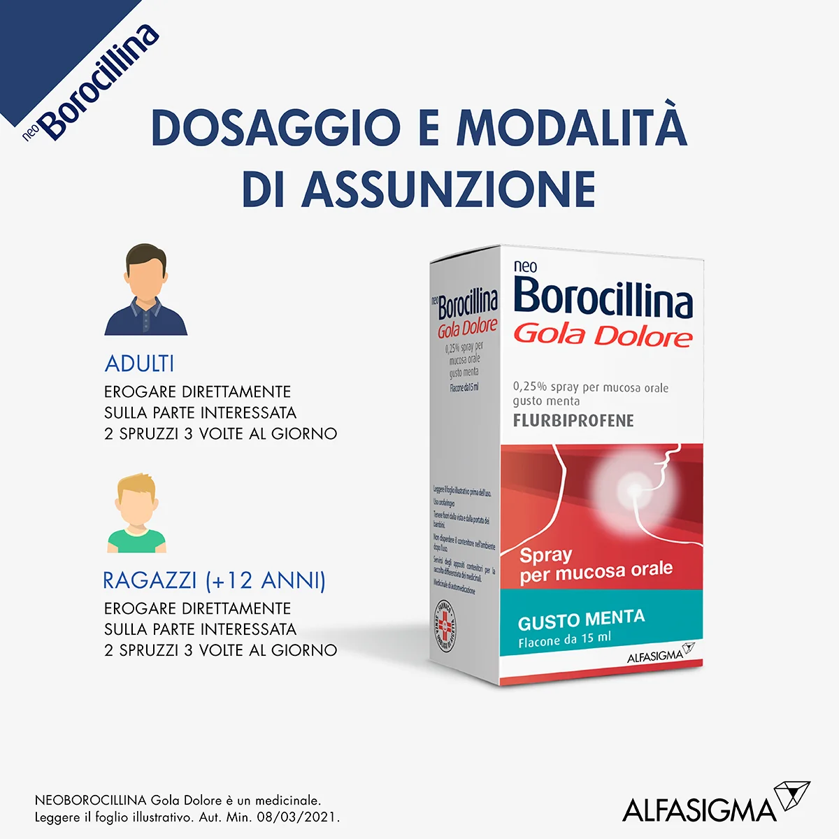 Neoborocillina Gola Dolore Spray Menta 15 ml Dolore e Infiammazione alla Gola