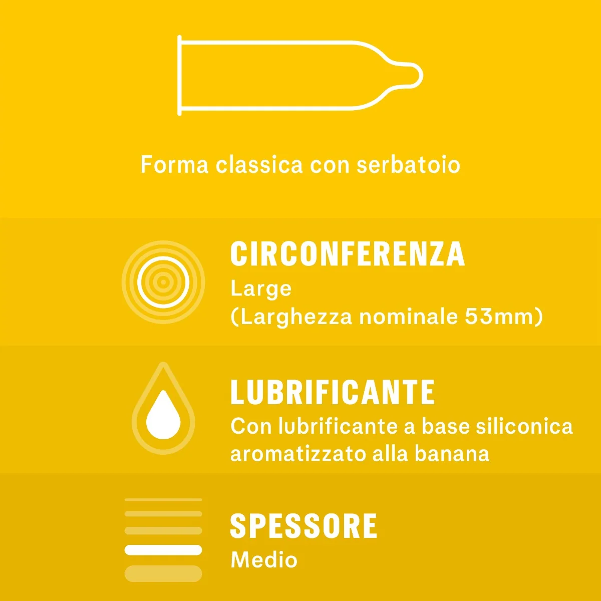 Durex Tropical 6 Profilattici Aromatizzati ai Gusti di Frutta