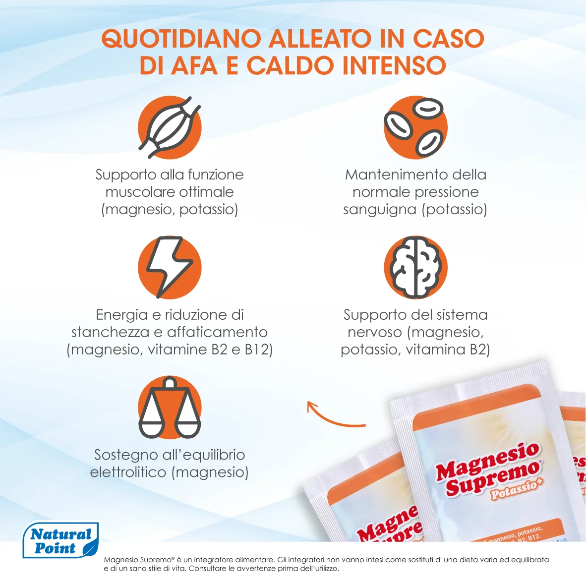 Magnesio Supremo Potassio+24Bu Senza Glutine