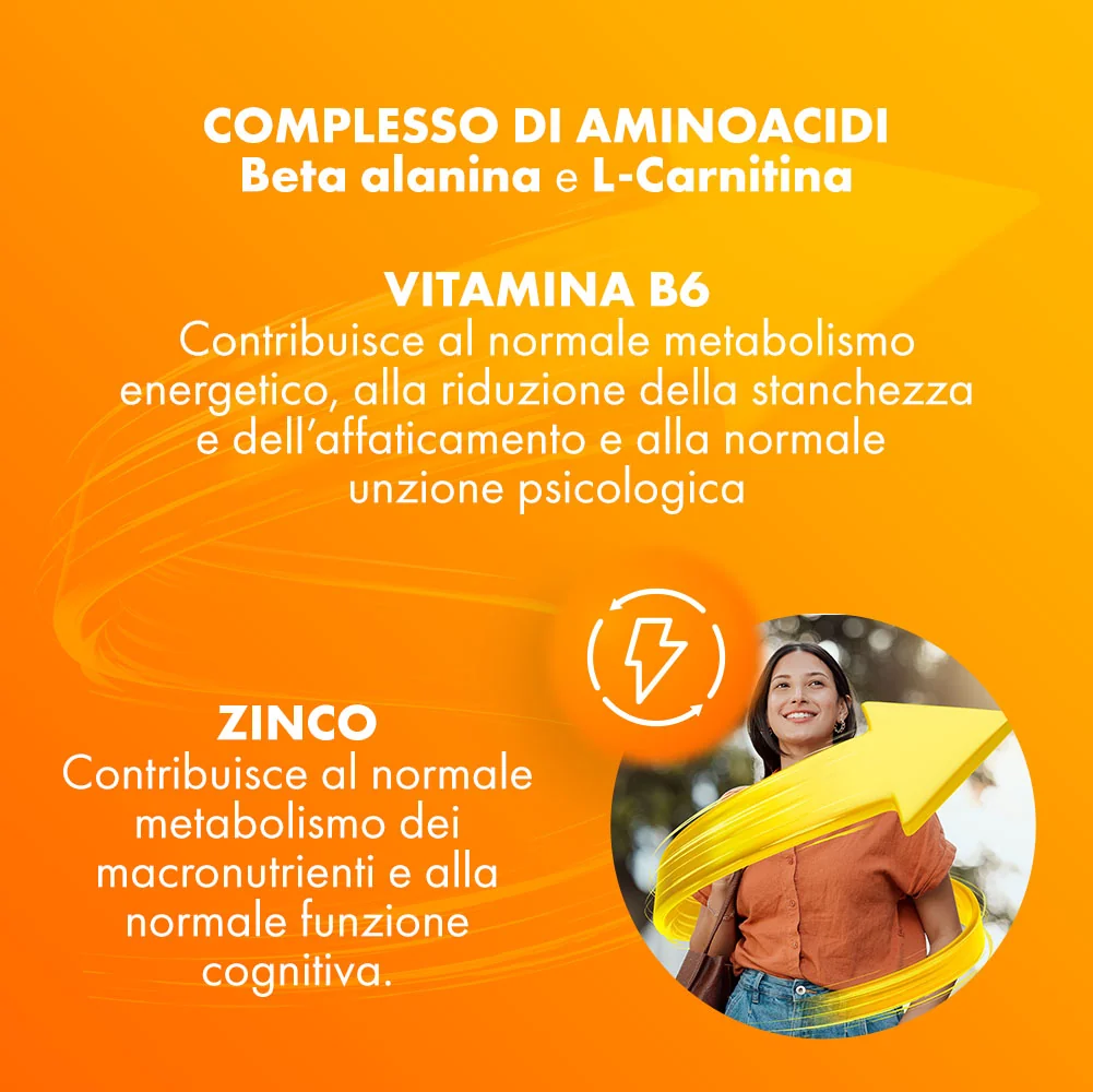 Sustenium Plus 90 Caramelle Gommose