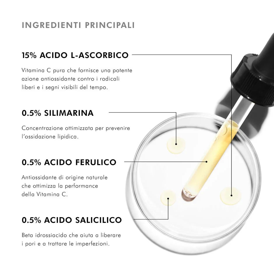 SkinCeuticals Silymarin CF Siero 30 Ml Antiossidante con Vitamina C