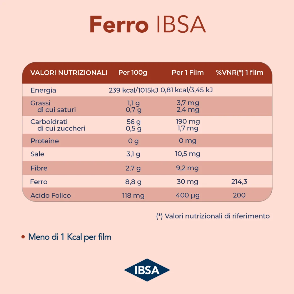 Ferro Ibsa 20 Film Orodispersibili Formazione dei Globuli Rossi