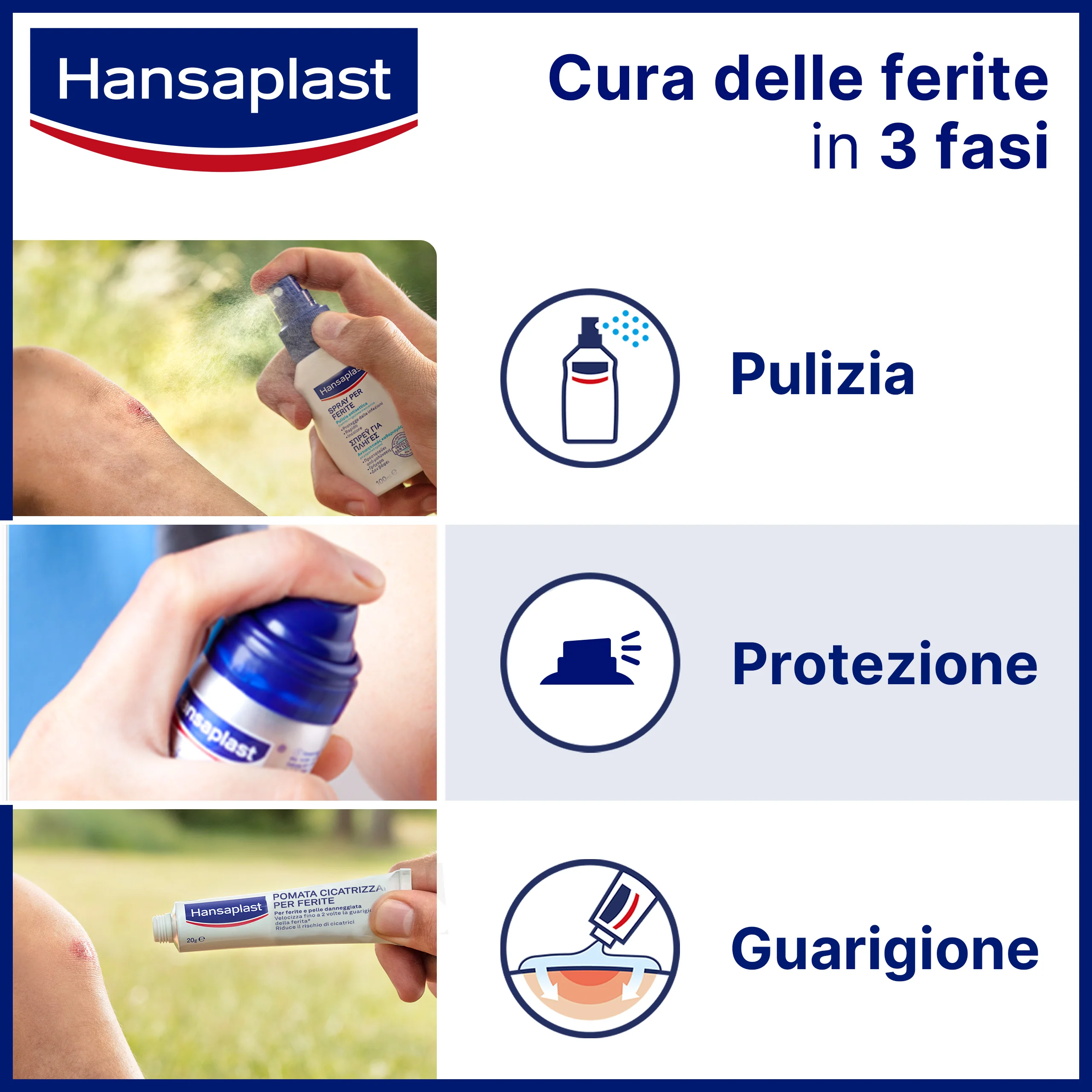 Hansaplast Cerotto Spray 50App