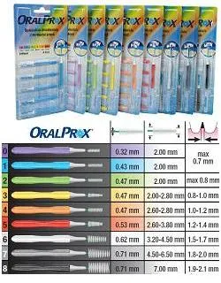 Oralprox Kit Prova Scovolino Interdentale 6 Misure 