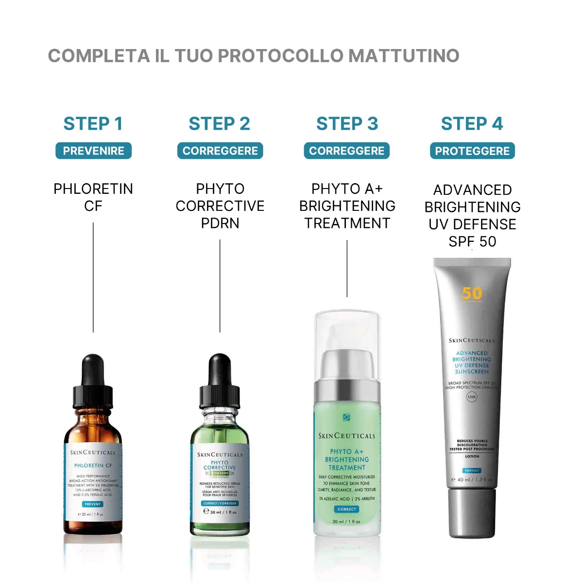 Phyto Corrective Con Pdrn Siero 30 Ml