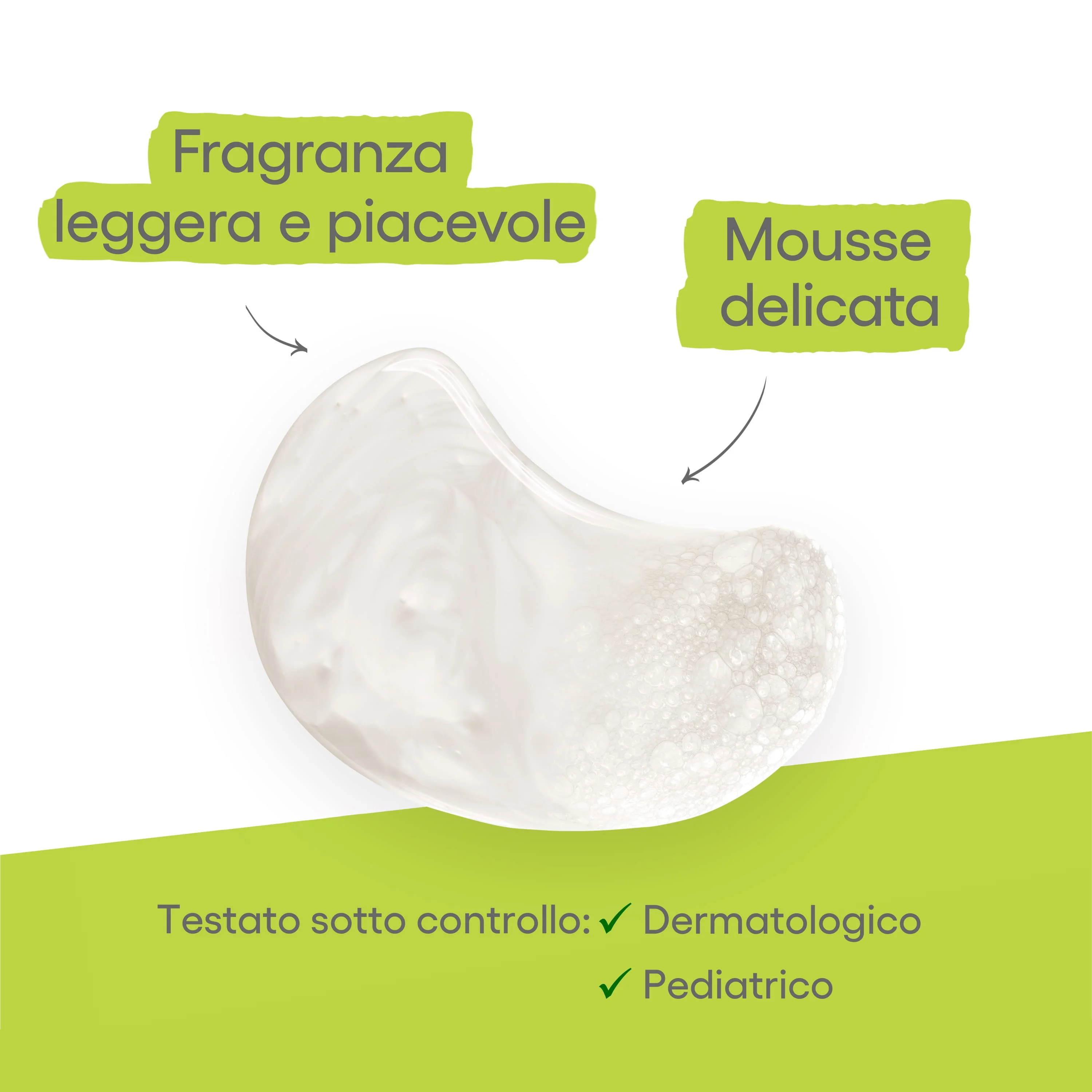 Les Indispensables Crema Doccia Hydra Protettivo 750 Ml
