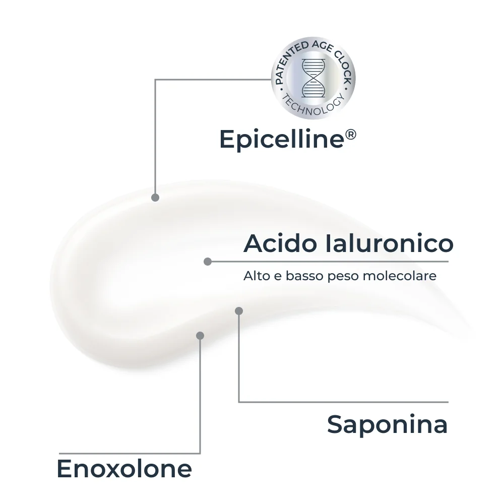 Eucerin Siero Epigenetico 30 ml Siero Antirughe
