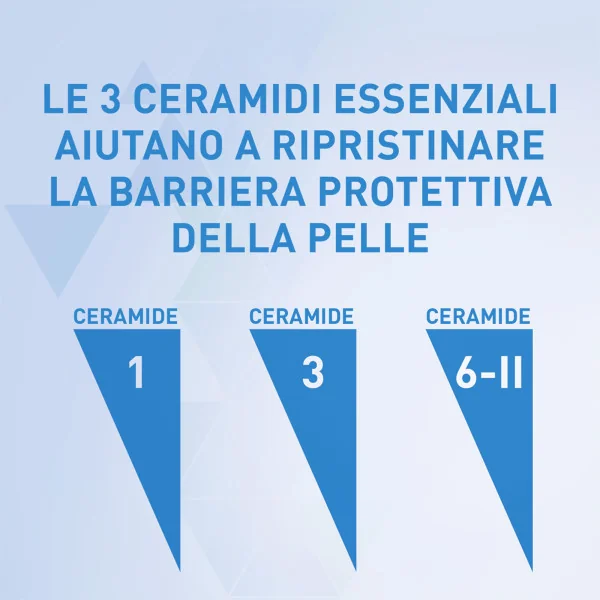 Cerave Detergente Idratante 263 Ml Pelle da Normale a Secca con Acido Ialuronico