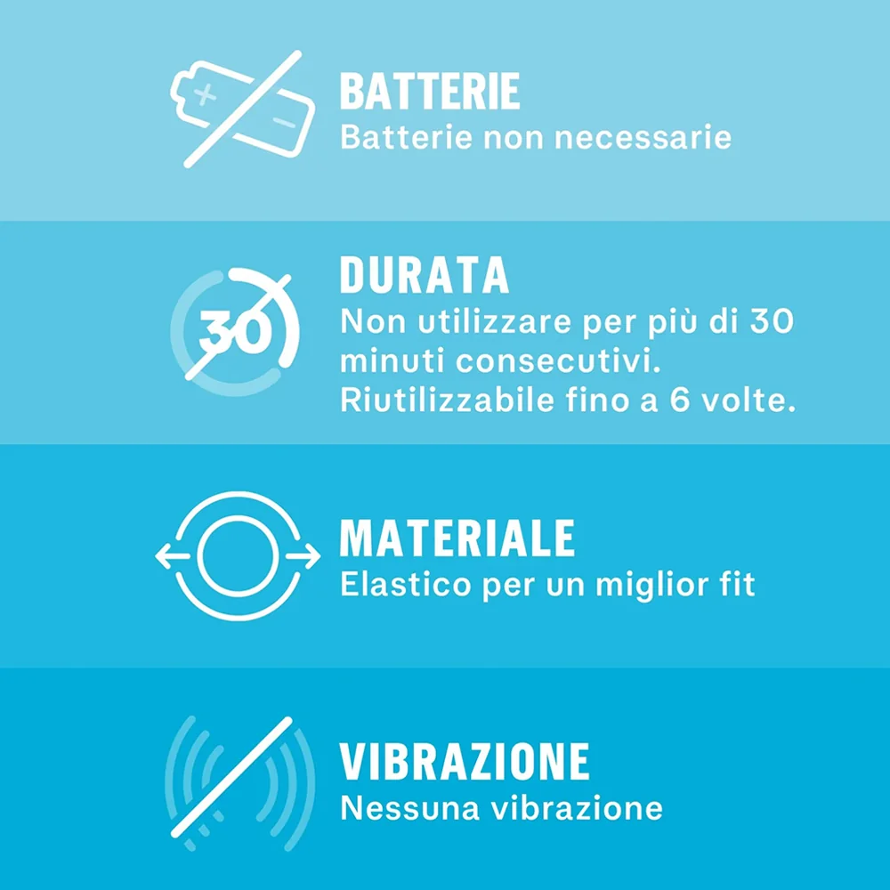 Durex Pleasure Ring Anello Stimolante Per Lui