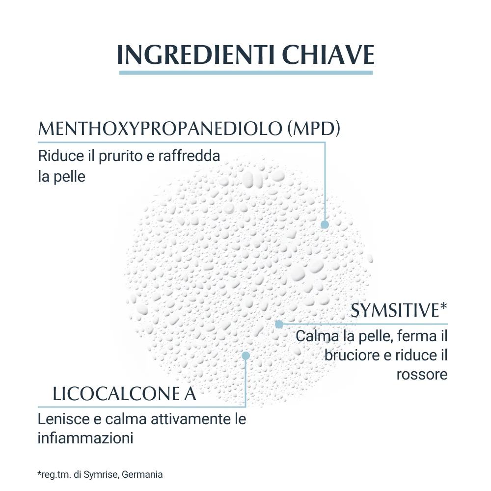 Eucerin Atopicontrol Spray Anti Prurito 50 Ml Azione Lenitiva
