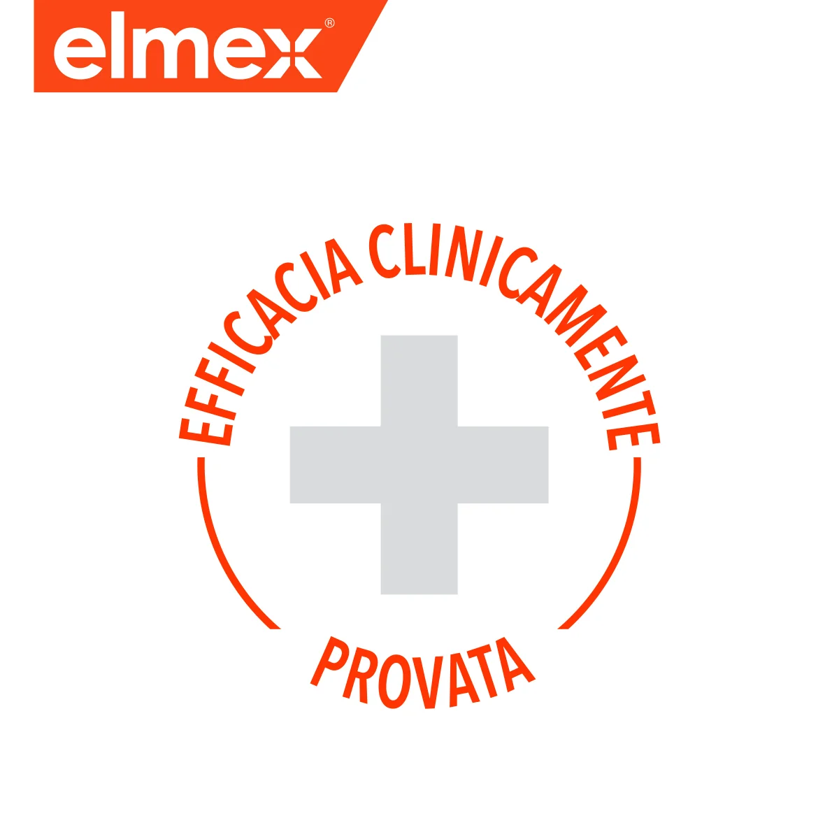 Elmex Educativo Bimbi Spazzolino Morbido Bambini 0-3 anni