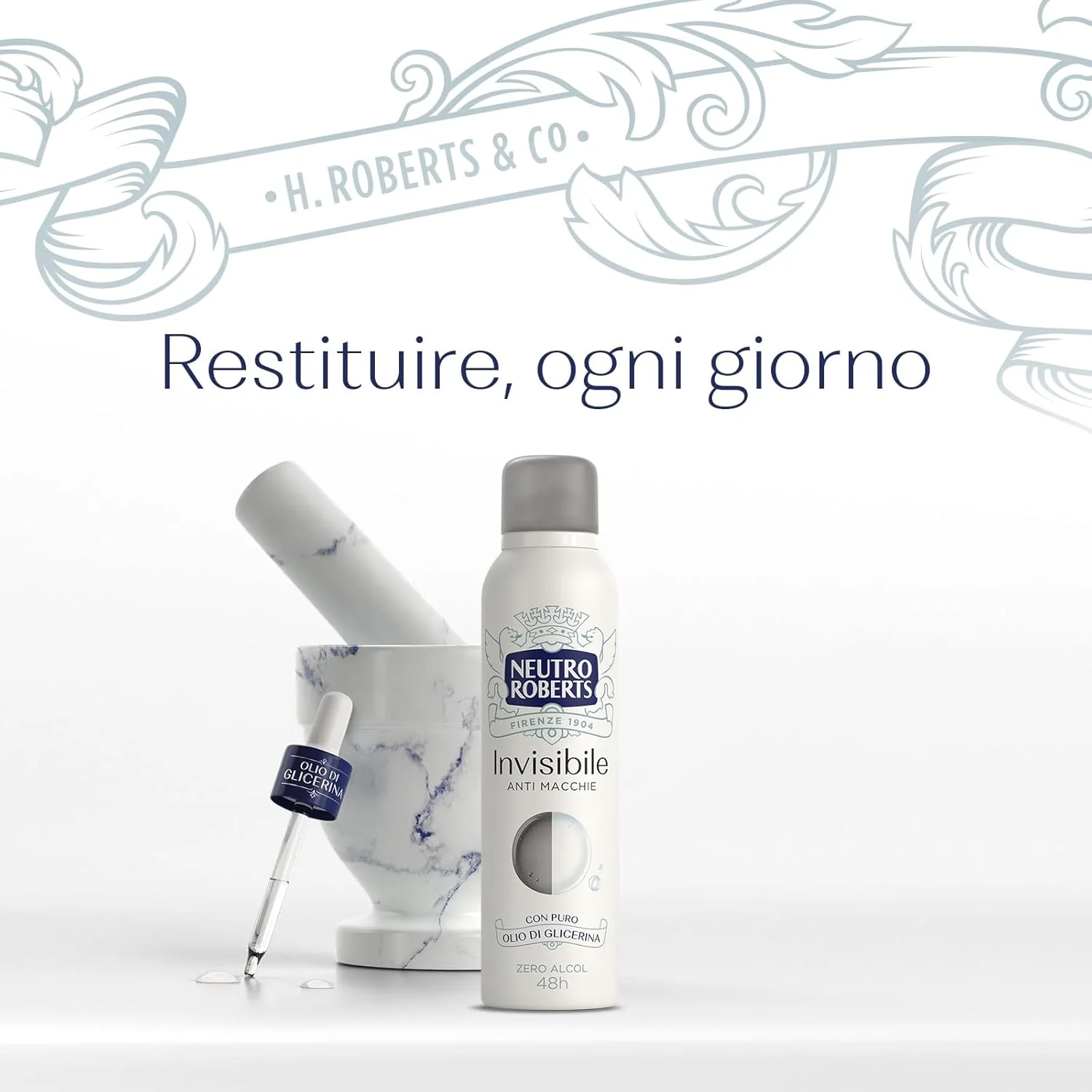 Neutro Roberts Deo Spray Invisible 150 Ml