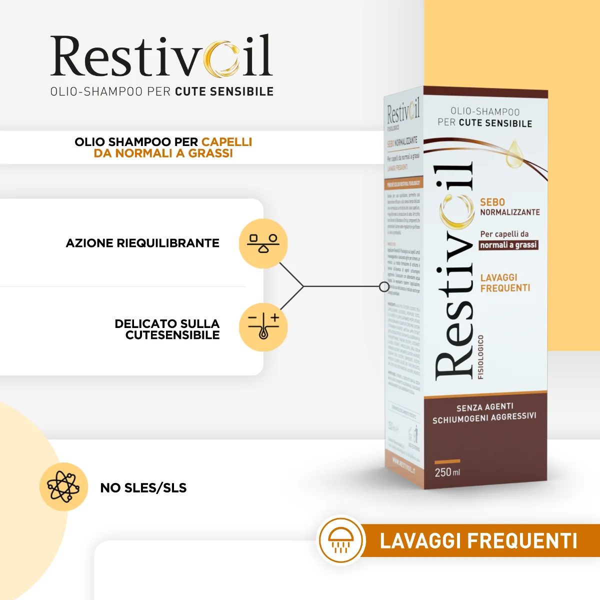 Restivoil Fisiologico Sebonormalizzante Olio Shampoo 250 ml Lavaggi Frequenti
