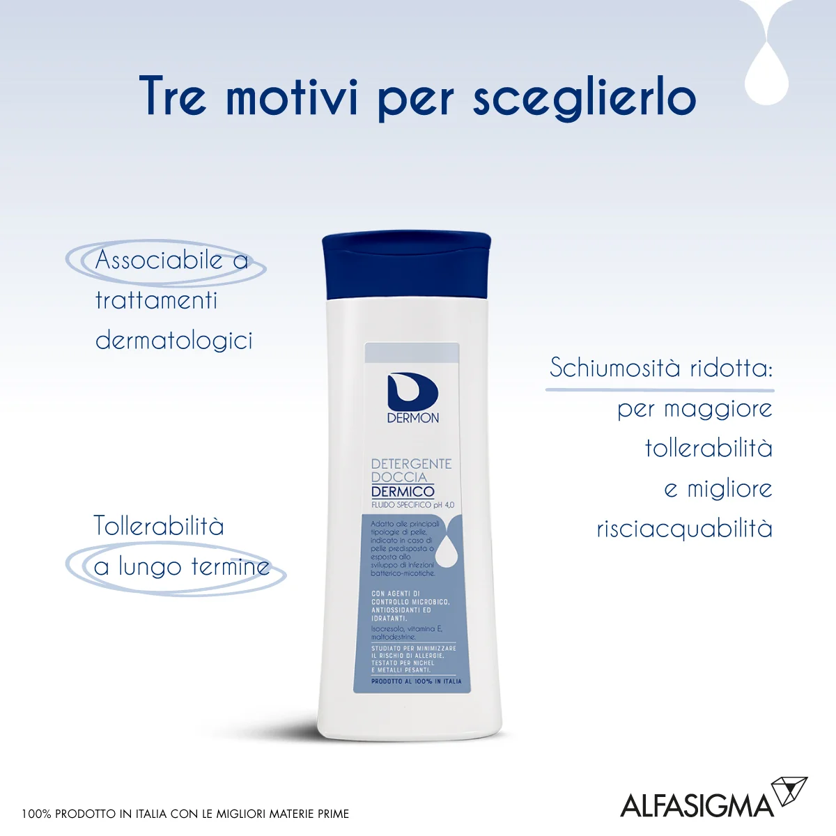 Dermon Detergente Doccia Dermico 250 ml per Infezioni Microbiche