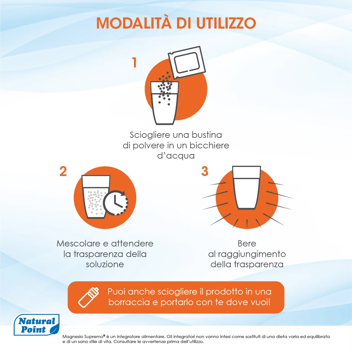 Magnesio Supremo Potassio+24Bu Senza Glutine