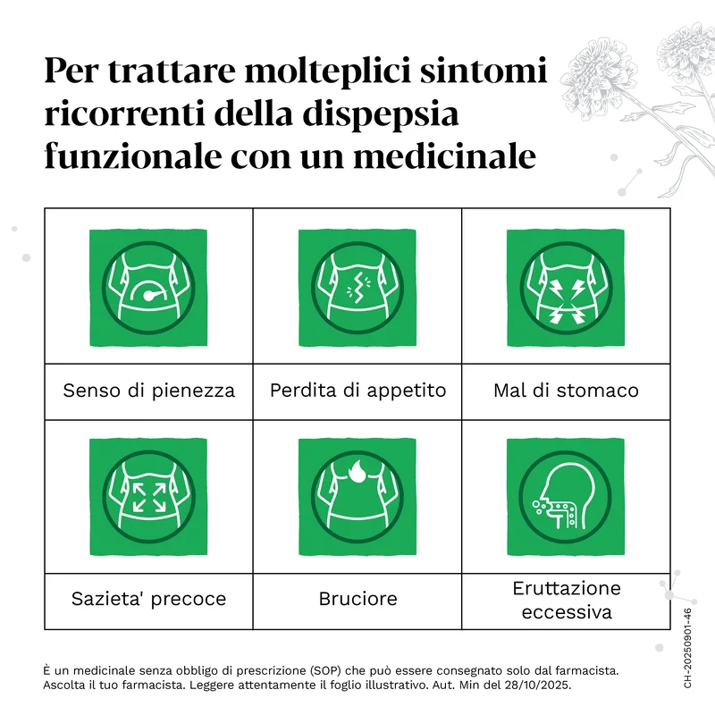 Iberogast Advance Gocce Orali 100 Ml Per il trattamento della dispepsia funzionale