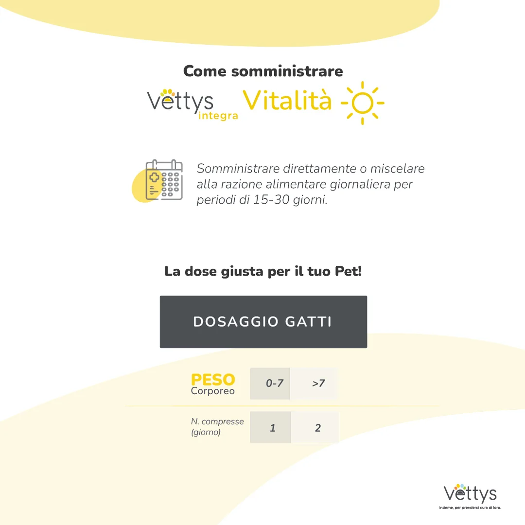 Vettys Integra Vitalita' Gatto 30 Compresse Energia e Vitalità