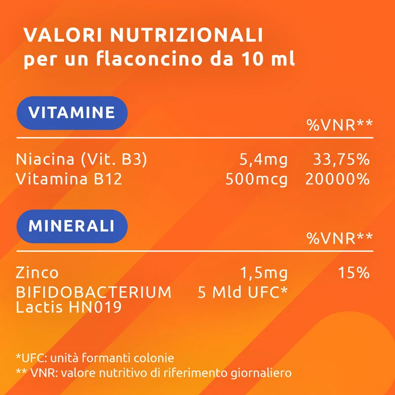 Supradyn Ricarica Pro B12 10 Flaconcini Integratore Vitamina B12 e Zinco 10
