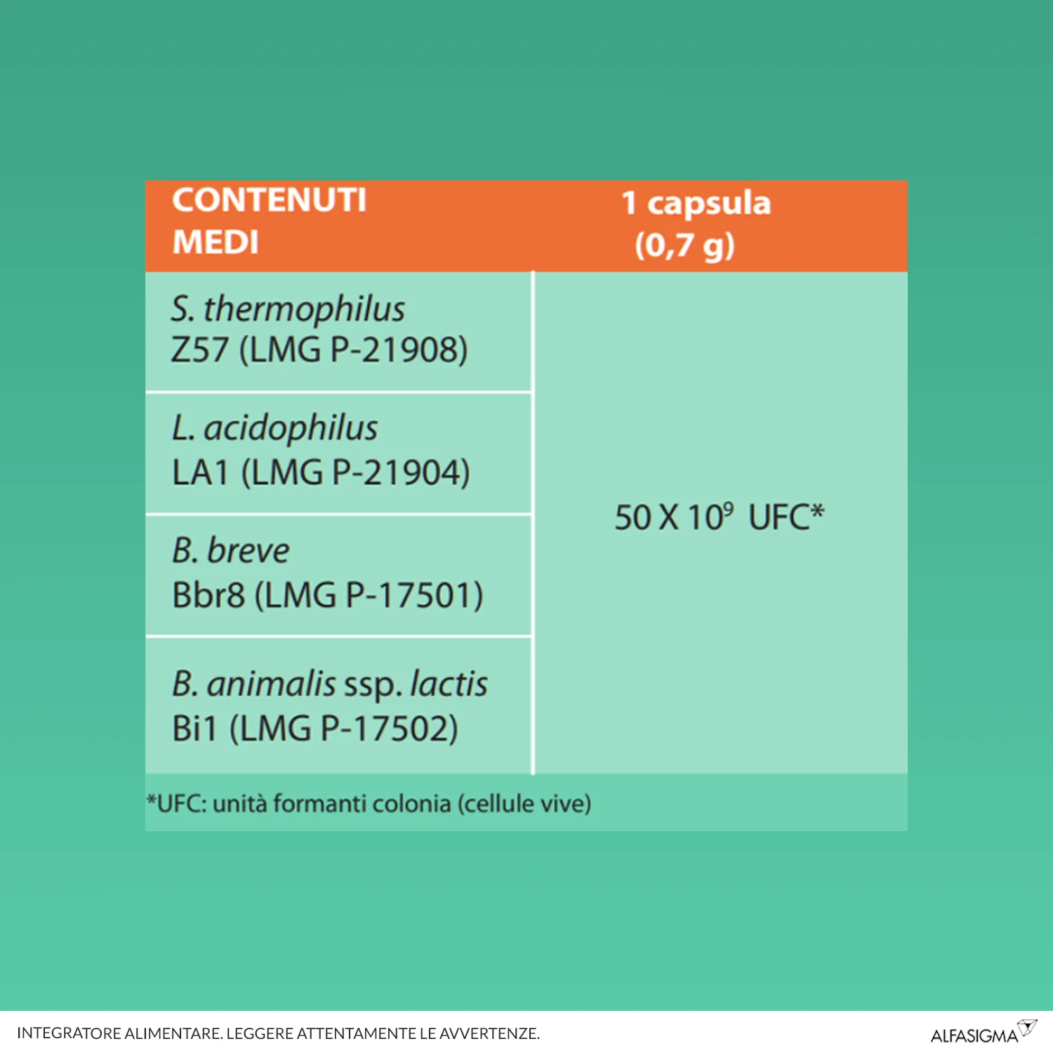 Yovis Caps 10 Capsule Integratore probiotico