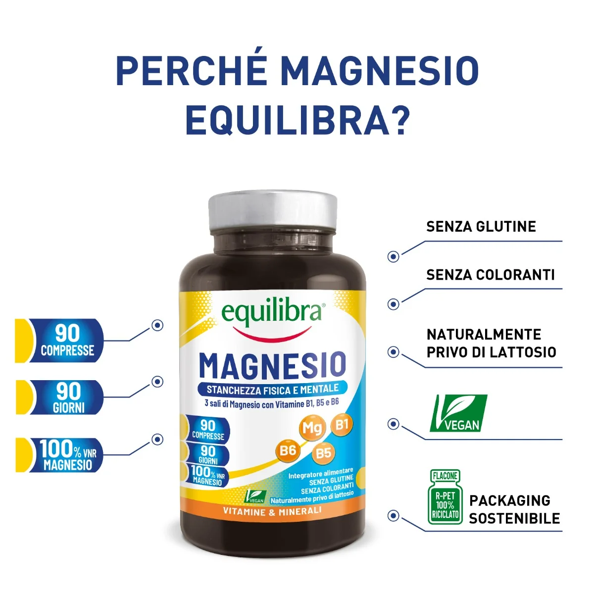 Equilibra Magnesio 90 Compresse Sali Minerali