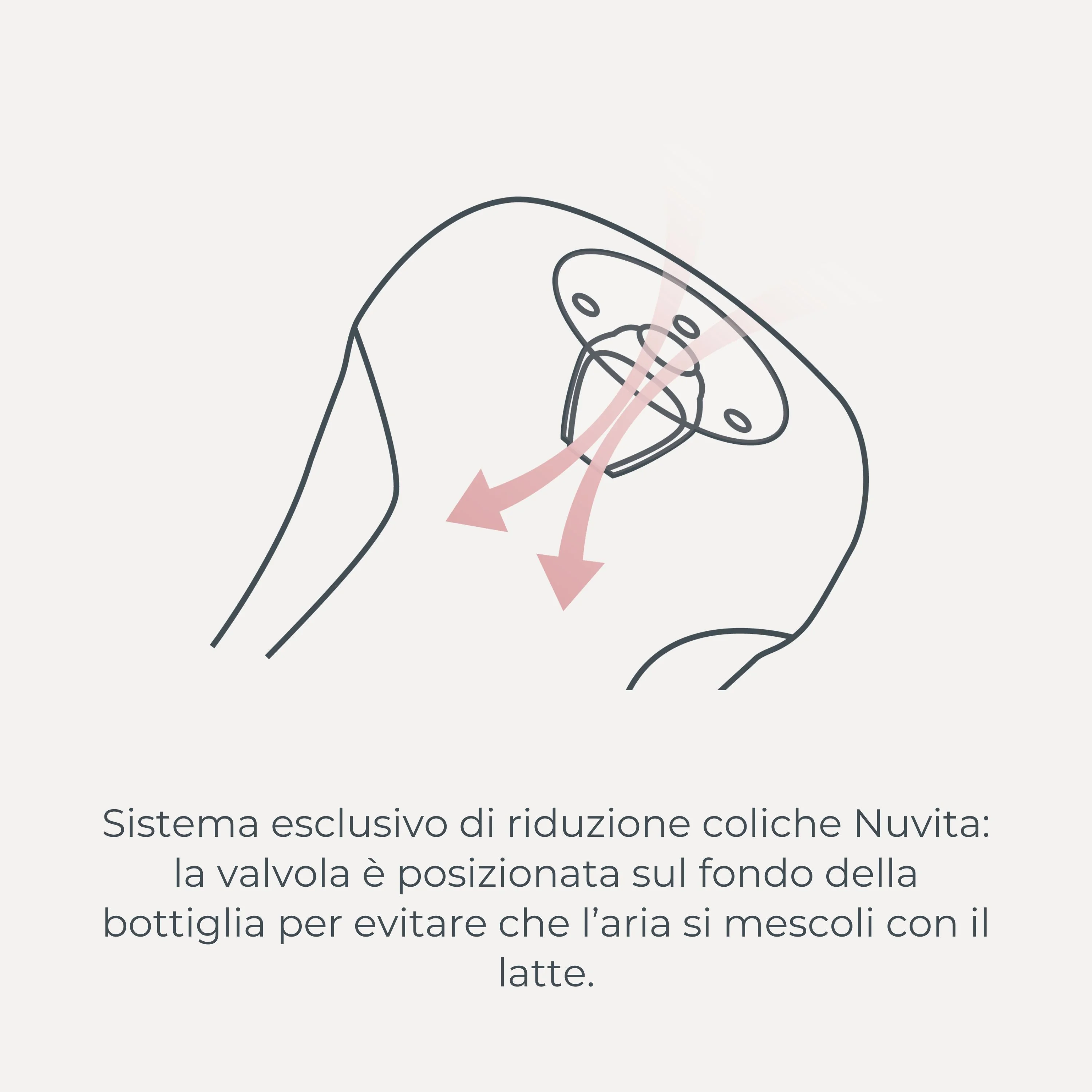 Nuvita Collection Glass Biberon Vetro Bianco 140 ml Con Valvola Riduci Coliche