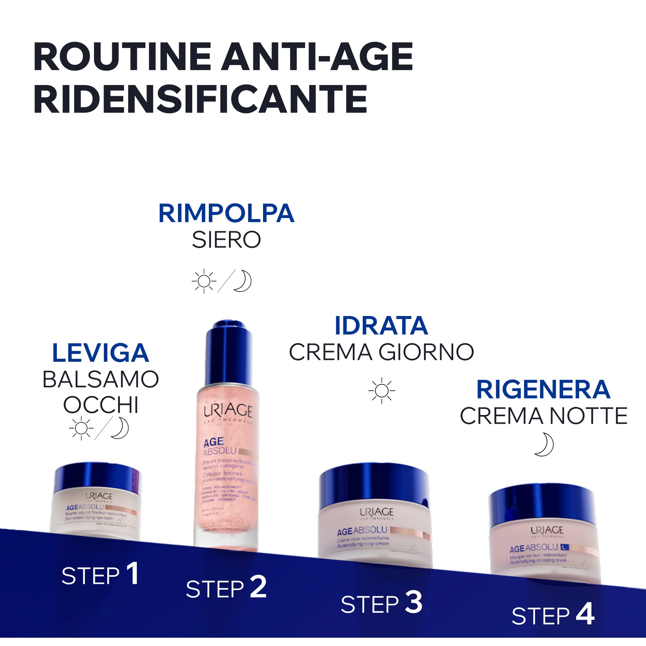 Age Absolu Balsamo Occhi Perfezionatore Ridensificante 15 Ml Dermatologicamente Testato