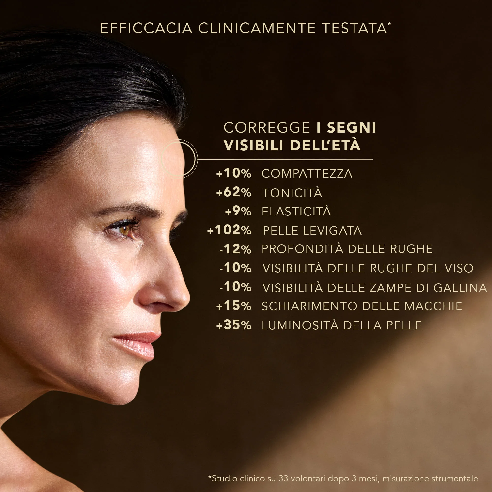 Lierac Premium - Il Siero Assoluto 30 ml Corregge i Segni dell'Età e Dona Luminosità