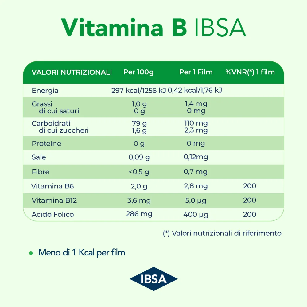 Vitamina B Ibsa 3Film Orali Senza Glutine