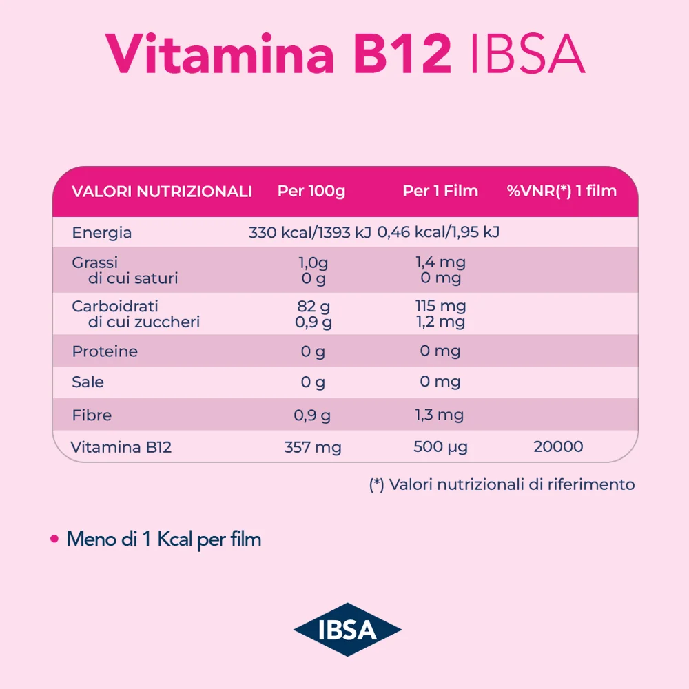 Vitamina B12 Ibsa 30 Film Orali Integratore di Vitamina B12