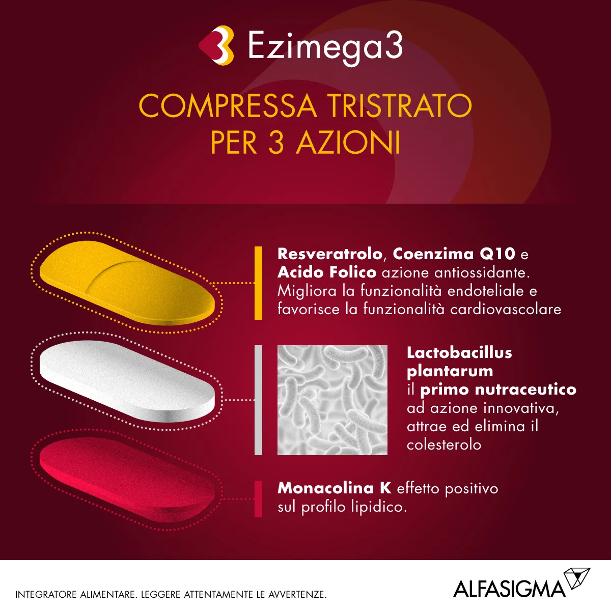 Ezimega3 20 Compresse Integratore Colesterolo con Monacolina K