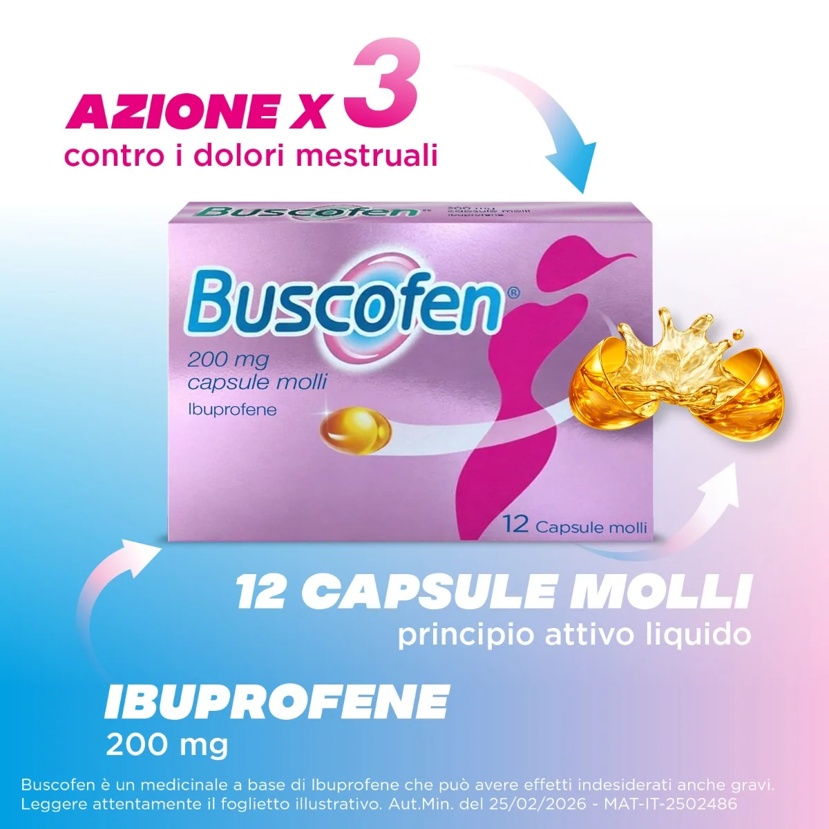 Buscofen 200 mg Ibuprofene 12 Capsule Molli Analgesico