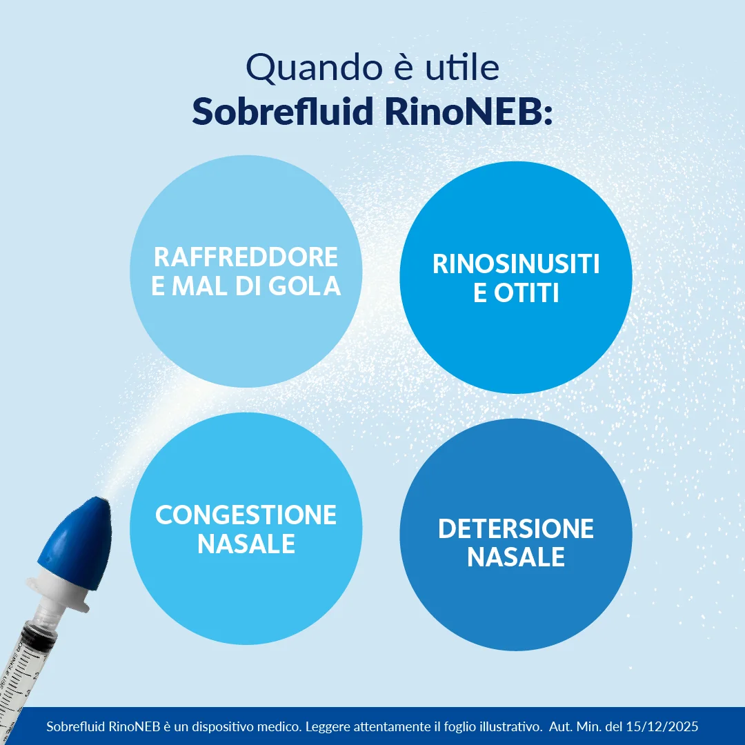 Sobrefluid Rinoneb Nebulizzazione