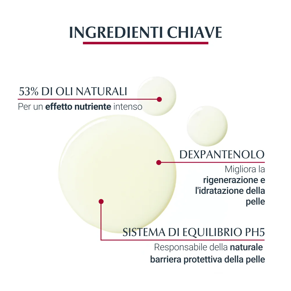 Eucerin Ph5 Olio Detergente Doccia 200 ml Pelle Sensibile