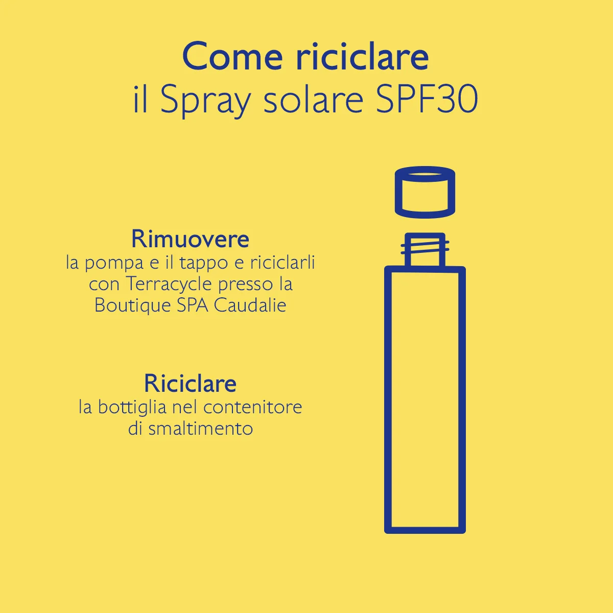 Vinosun Spray Invisibile Protezione Alta Spf30 150 Ml 2026
