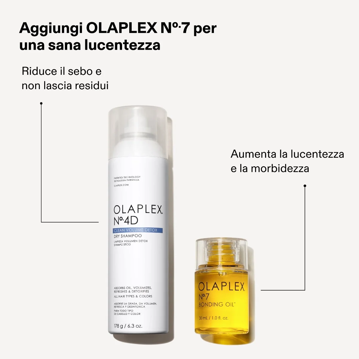 Olaplex N4D Clean Volume Detox Dry Shampoo 250 Ml Shampoo secco
