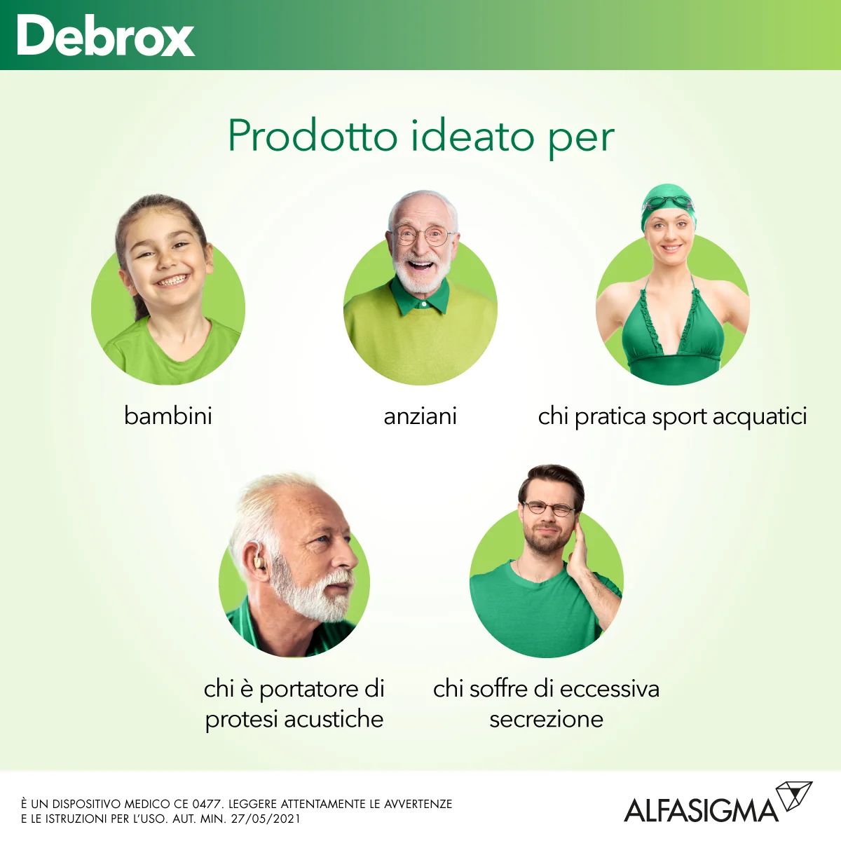 Debrox Gocce Auricolari Predosate 15 ml Contrasta Tappi di Cerume