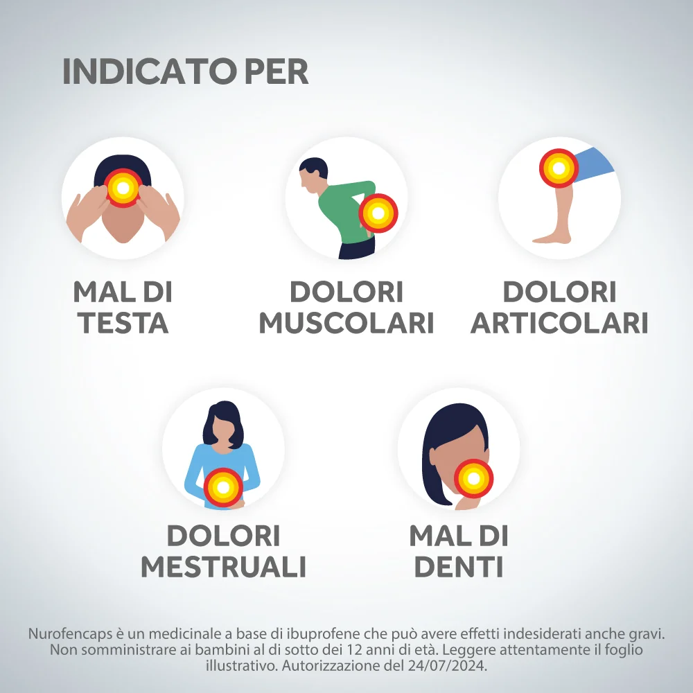Nurofencaps 400 mg Molli Per Mal di Testa Dolori Ai Denti e Muscolari 10 Capsule Ibuprofene
