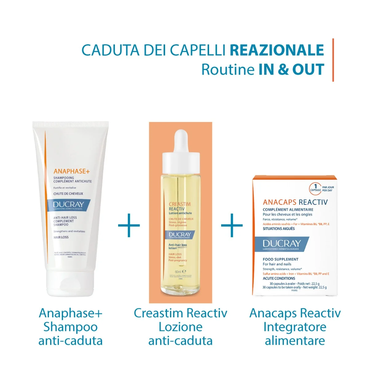 Ducray Creastim Reactiv Anaphase Lozione Caduta Capelli 60 ml Stress, Diete, Post-gravidanza