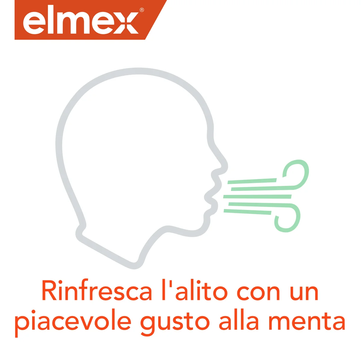 Elmex Protezione Carie Collutorio Antiplacca 100 ml
