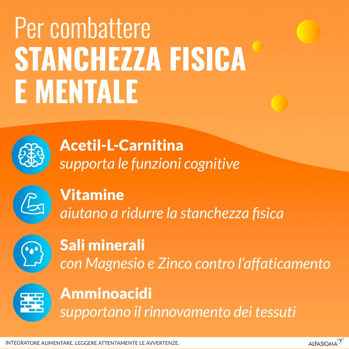 Alfasigma Carnidyn Plus 20 Bustine Integratore Stanchezza Fisica e Mentale