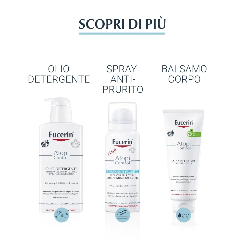 Eucerin AtopiControl Crema Fasi Acute 100 ml Dermatite Atopica