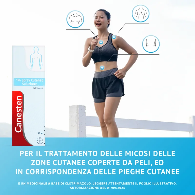Canesten Spray Cutaneo Trattamento Antifungino 40ml Funghi e Micosi